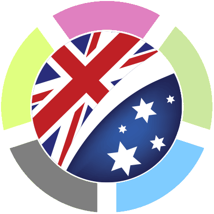 Australia ETA Visa, australia tourist visa, apply australia visa online, australia eta